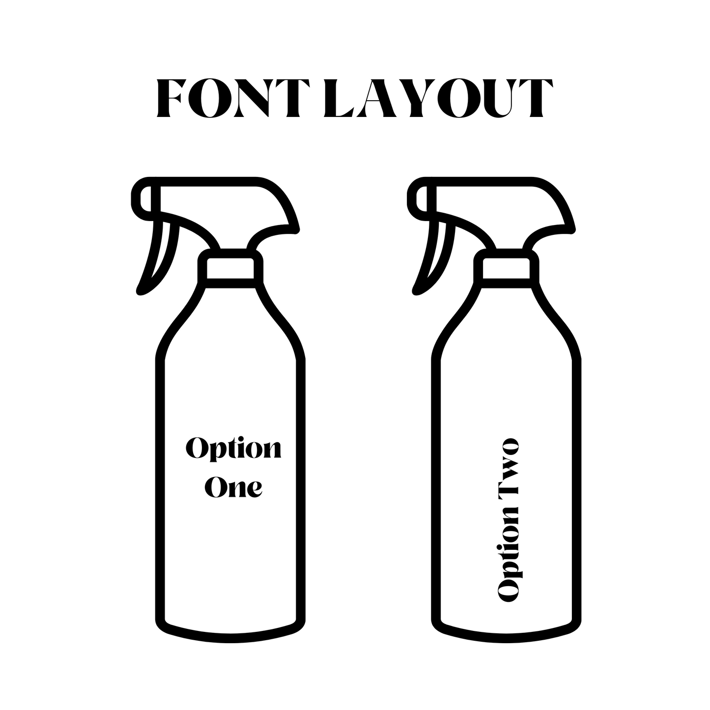 Essential Spray Bottle Set